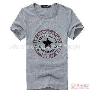 【库存清仓】时尚韩版印花短袖T恤L199，棉质舒适，地摊热销之选